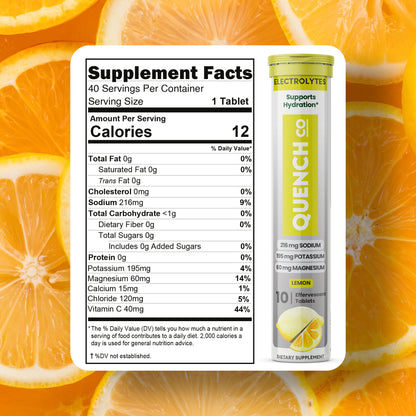 Electrolytes
